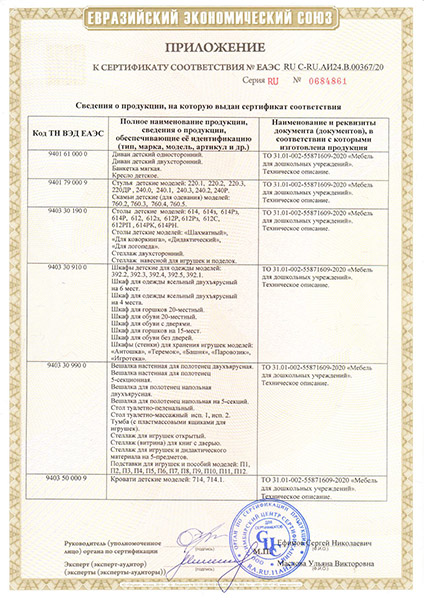 Приложение к сертификату соответствия № ЕАЭС RU C-RU АИ24.В00367/20