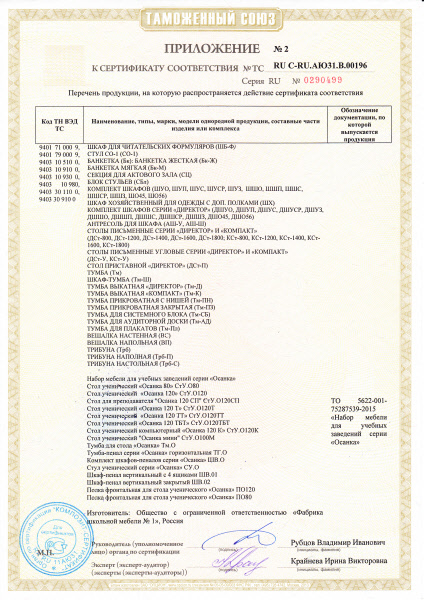Приложение №2 к сертификату соответствия № ТС RU C-RU.АЮ31.В.00196